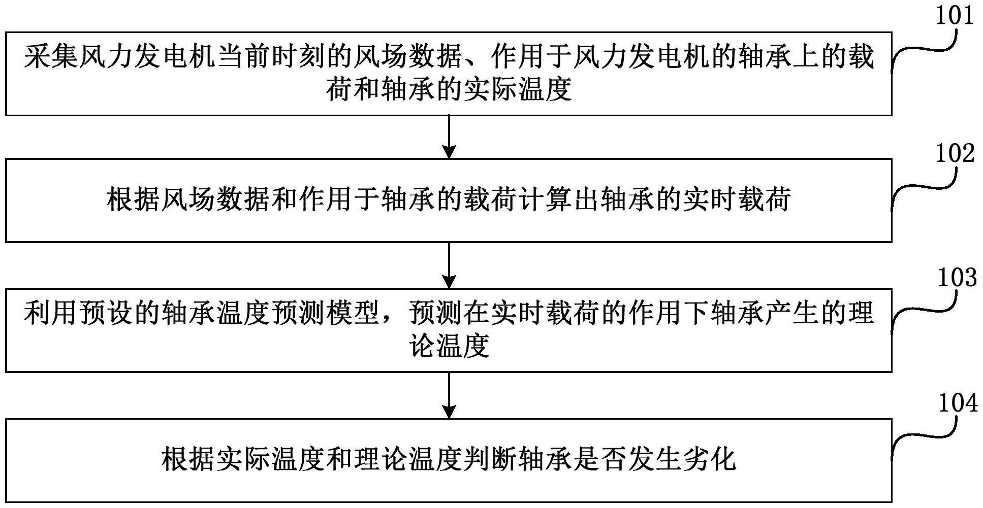 海尔智家获得发明专利授权：“语音播报方法、装置、电子设备及存储介质”