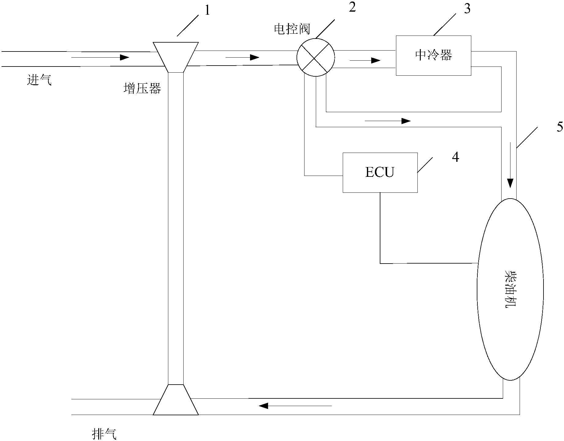 潍柴动力获得发明专利授权：“传动系统及传动方法”