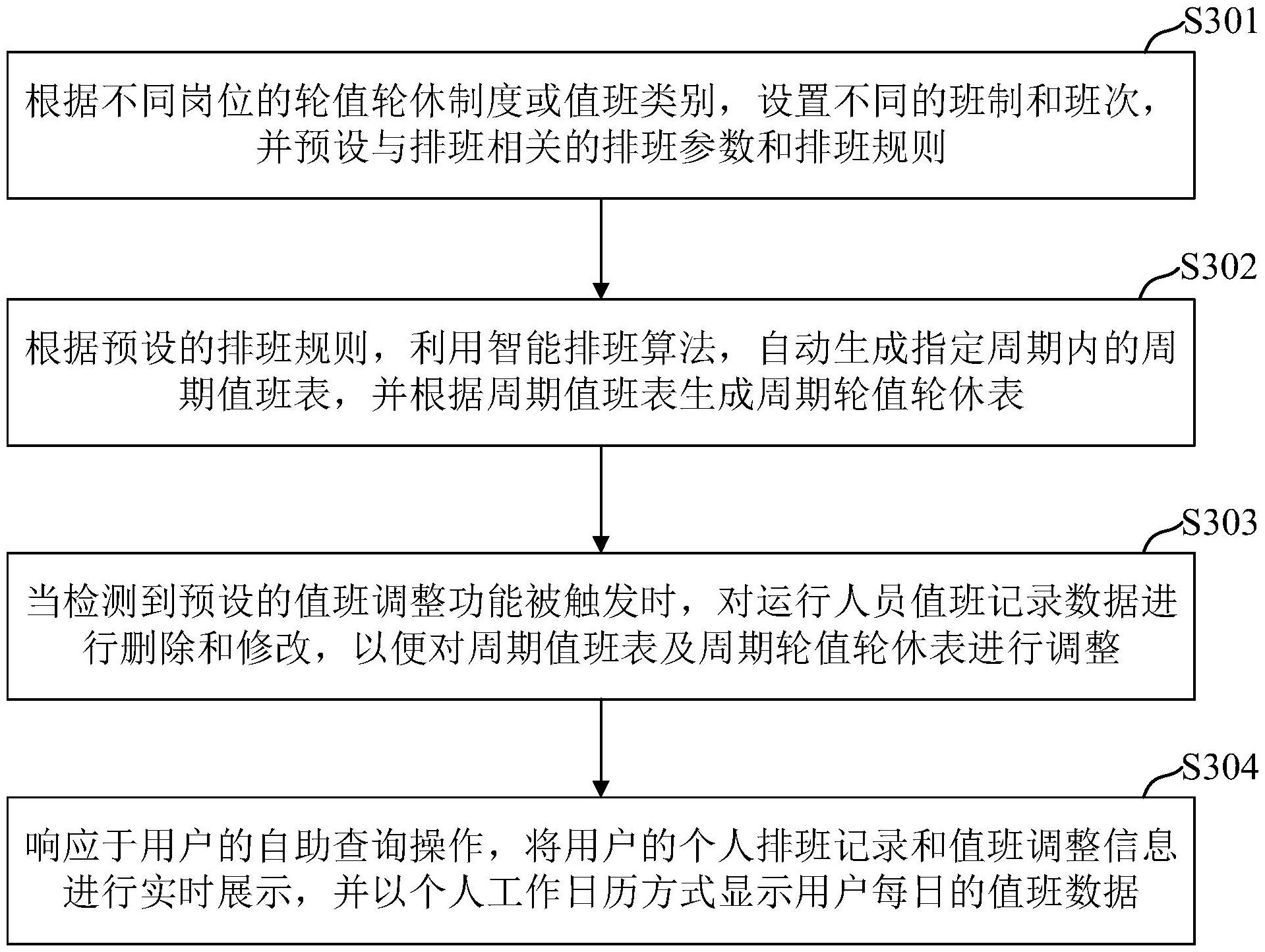 海尔智家获得发明专利授权：“语音播报方法、装置、电子设备及存储介质”