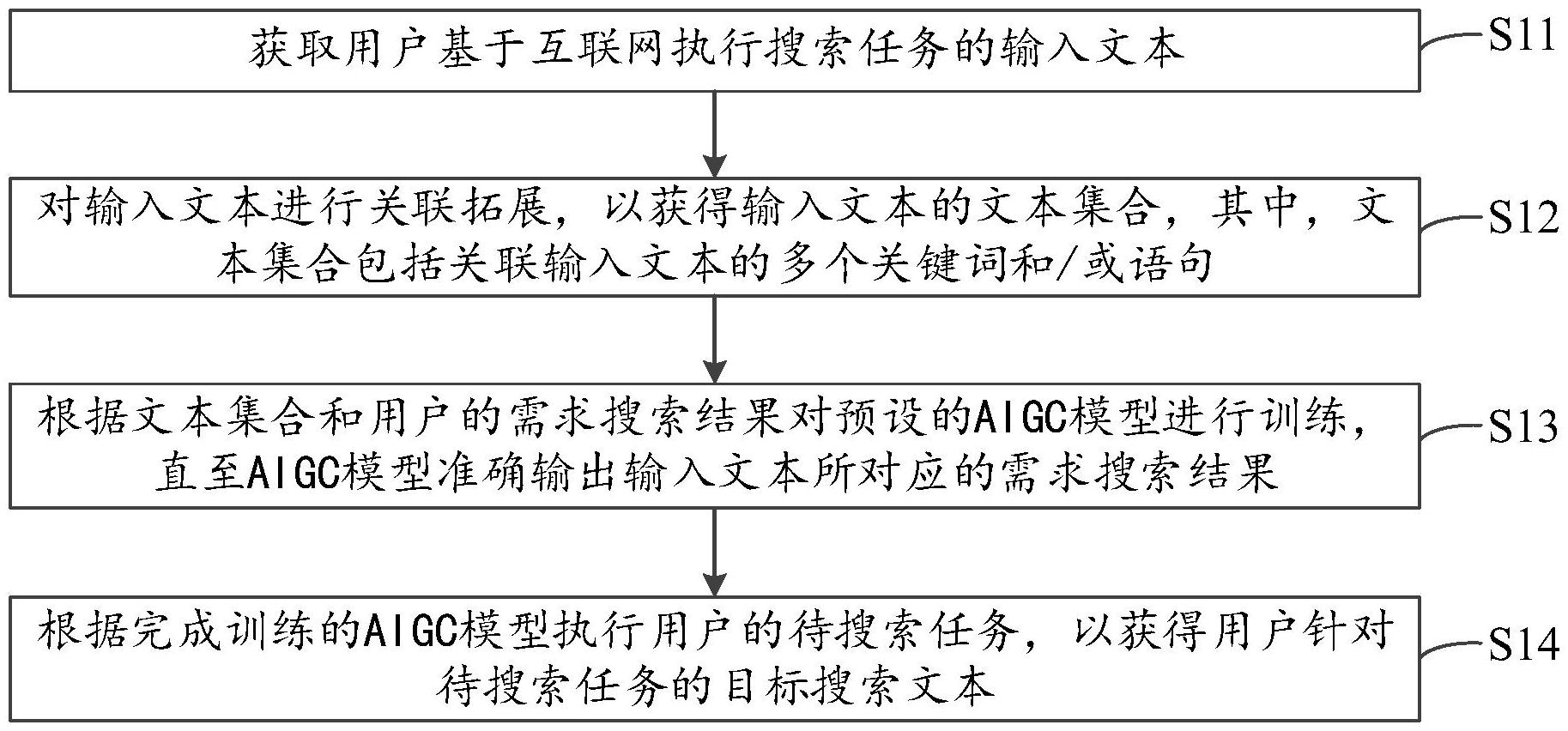海尔智家获得发明专利授权：“语音播报方法、装置、电子设备及存储介质”