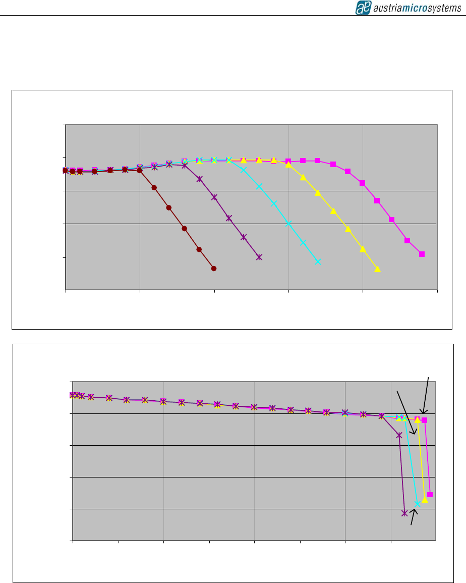 BC电池概念上涨1.13%，5股主力资金净流入超3000万元