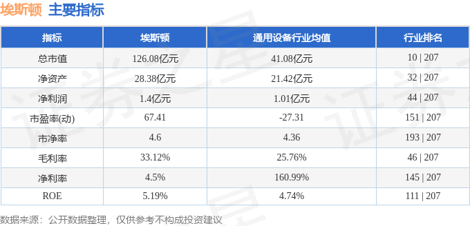 BC电池概念上涨1.13%，5股主力资金净流入超3000万元