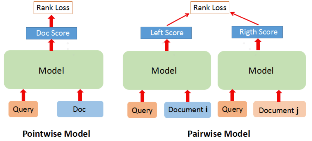工商银行获得发明专利授权：“一种文本检测模型的建立方法、文本检测方法及装置”