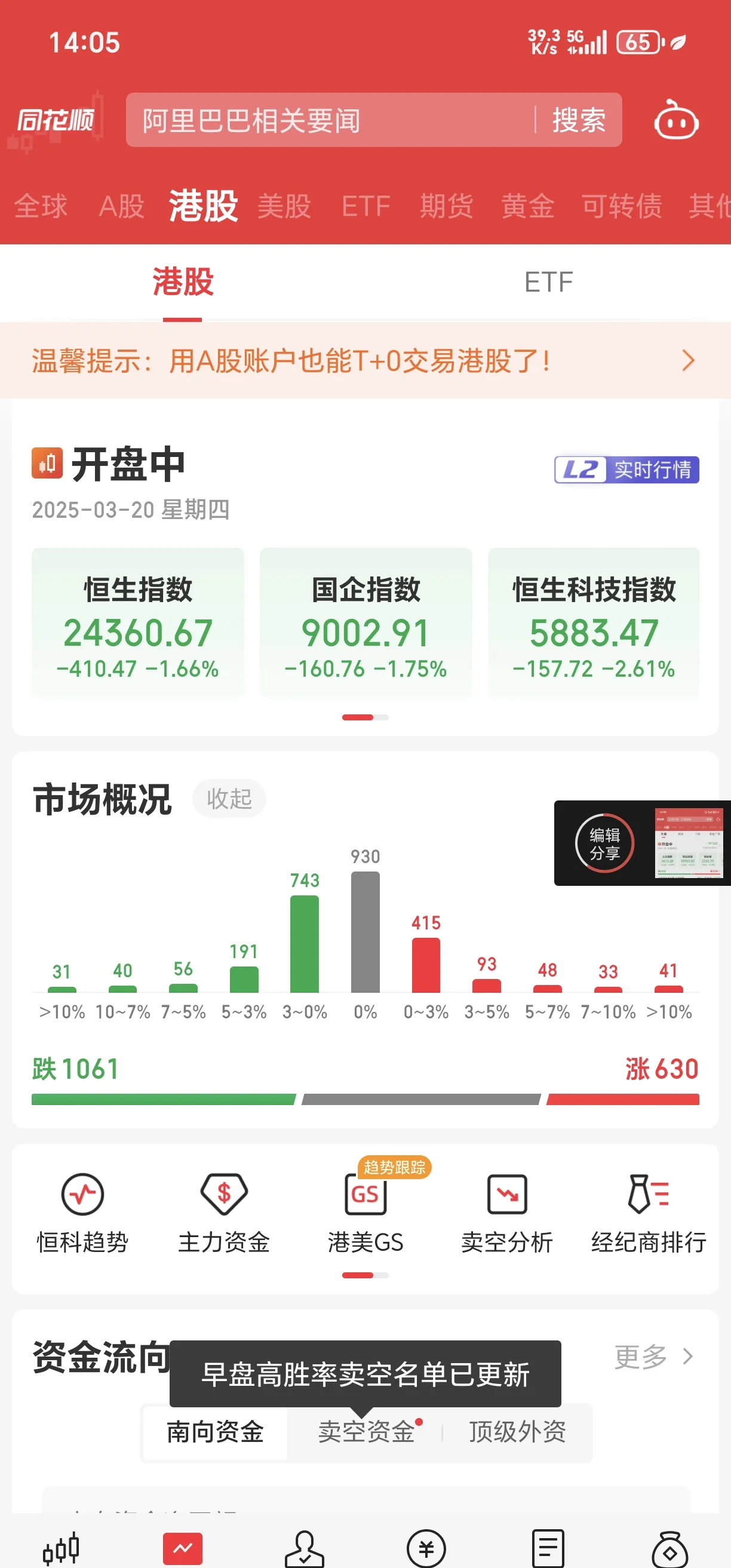 易实精密换手率25.59%，龙虎榜上榜营业部合计净卖出307.06万元