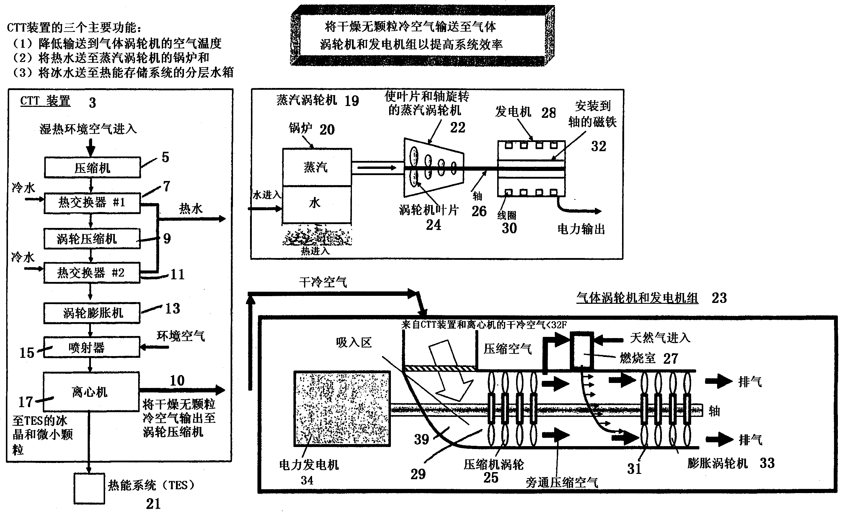 格力电器获得发明专利授权：“涡轮转子、膨胀机和空气循环机”
