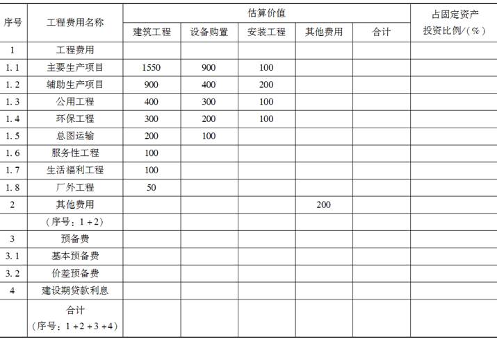 天永智能：拟1568万元出售江苏天永49%股权