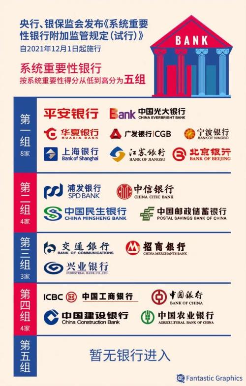 农行拟发行200亿元总损失吸收能力非资本债券