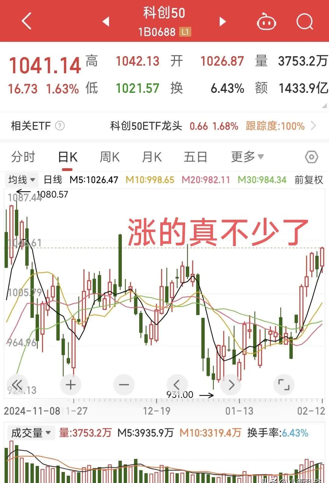 【盘中播报】67只A股封板 计算机行业涨幅最大