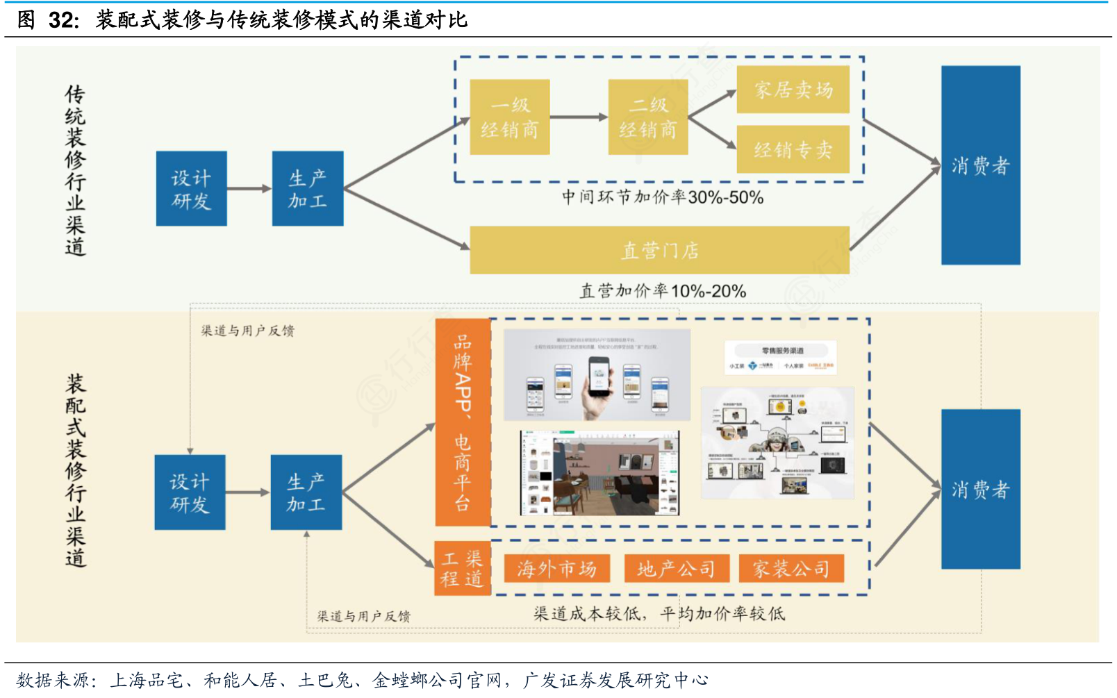 亚厦股份获得发明专利授权：“一种装配式吊顶立板吊挂安装结构及其安装方法”