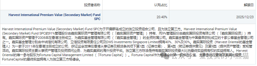 佰泽医疗公开发售获25.92倍认购