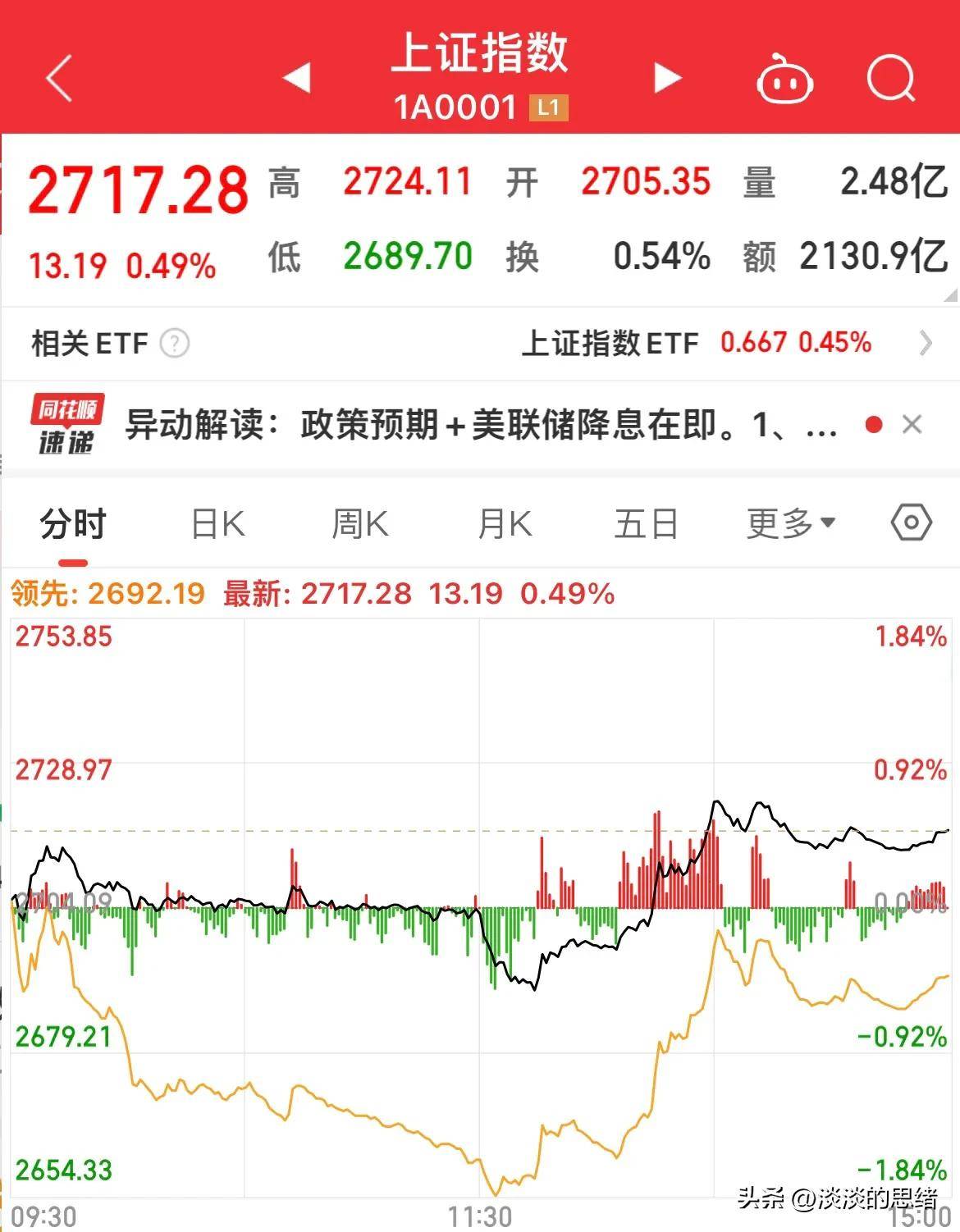 欧股开盘普跌，德国DAX指数跌0.48%
