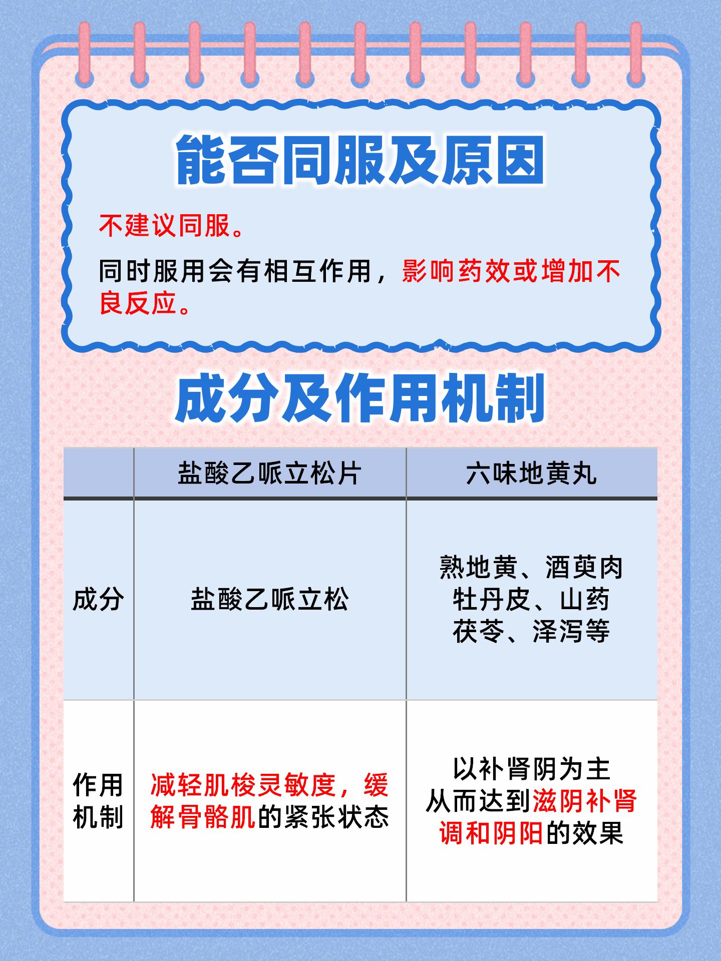六部门联合发布《关于将4-哌啶酮和1-叔丁氧羰基-4-哌啶酮列为易制毒化学品管理的公告》