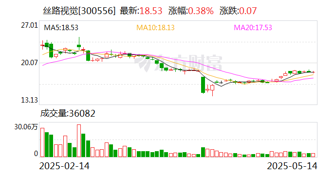崇达技术:截至2025年6月20日,公司股东人数为57,525人