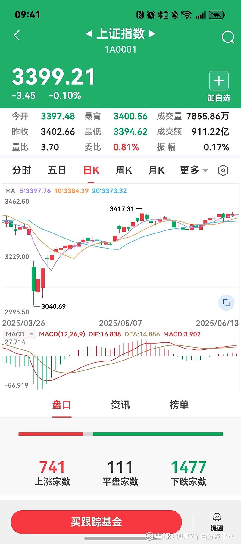 首只上证580ETF上报