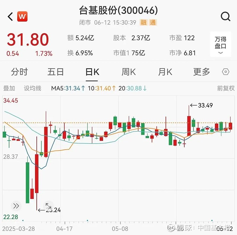 线上线下：控股股东筹划公司控制权变更事项 股票继续停牌