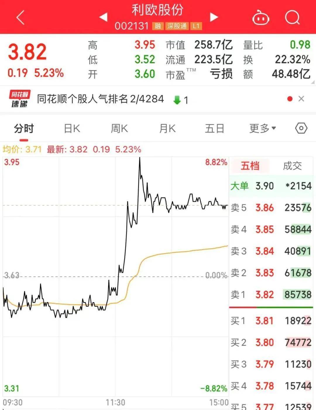 【十大券商一周策略】短期A股风险偏好回落,但下行空间有限!关注这些板块