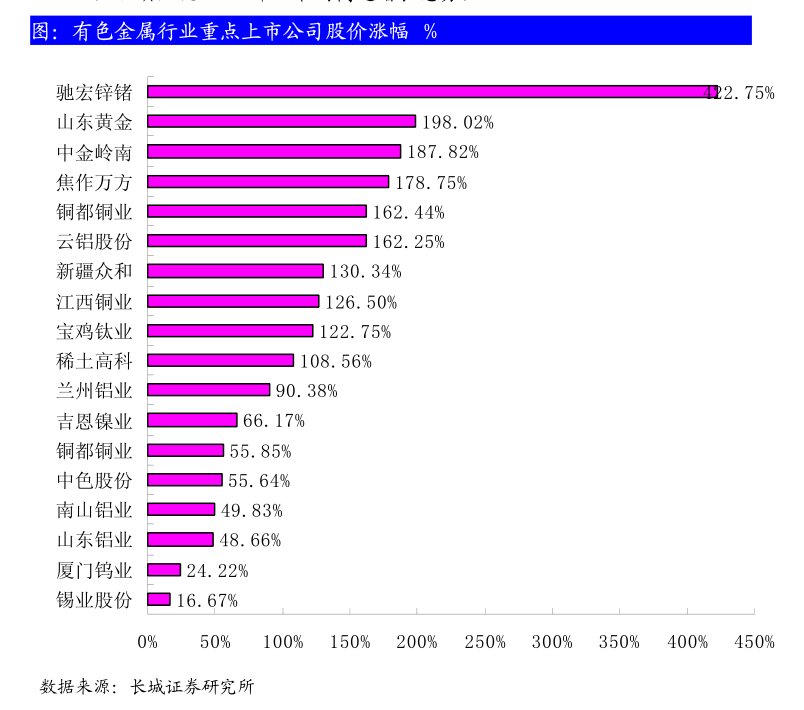 中泰证券大宗交易成交2489.76万元