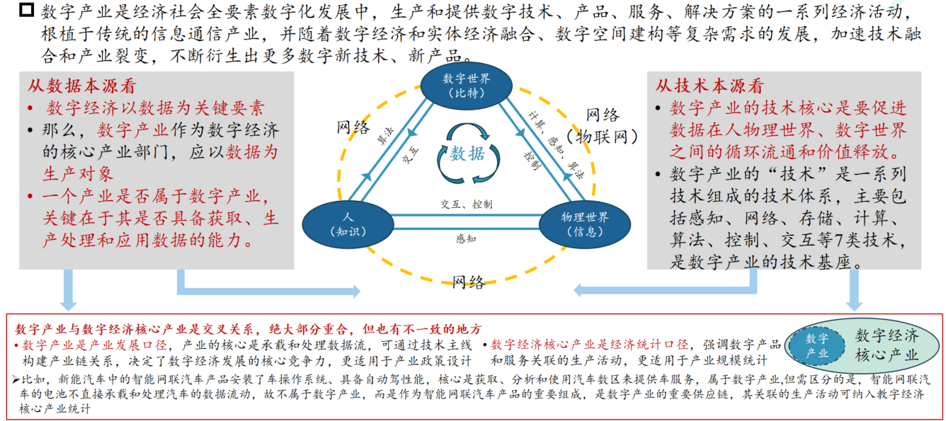 “数据要素×”行动取得阶段性成效