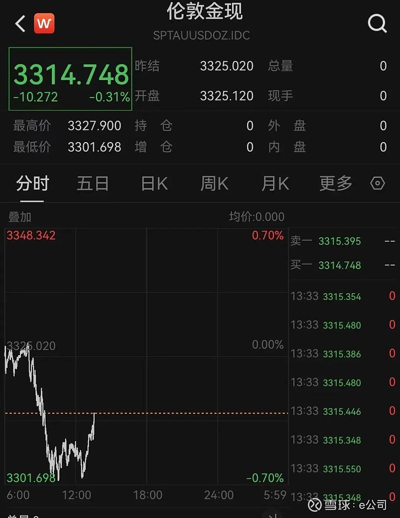 刚刚，A股异动！券商股集体拉升！