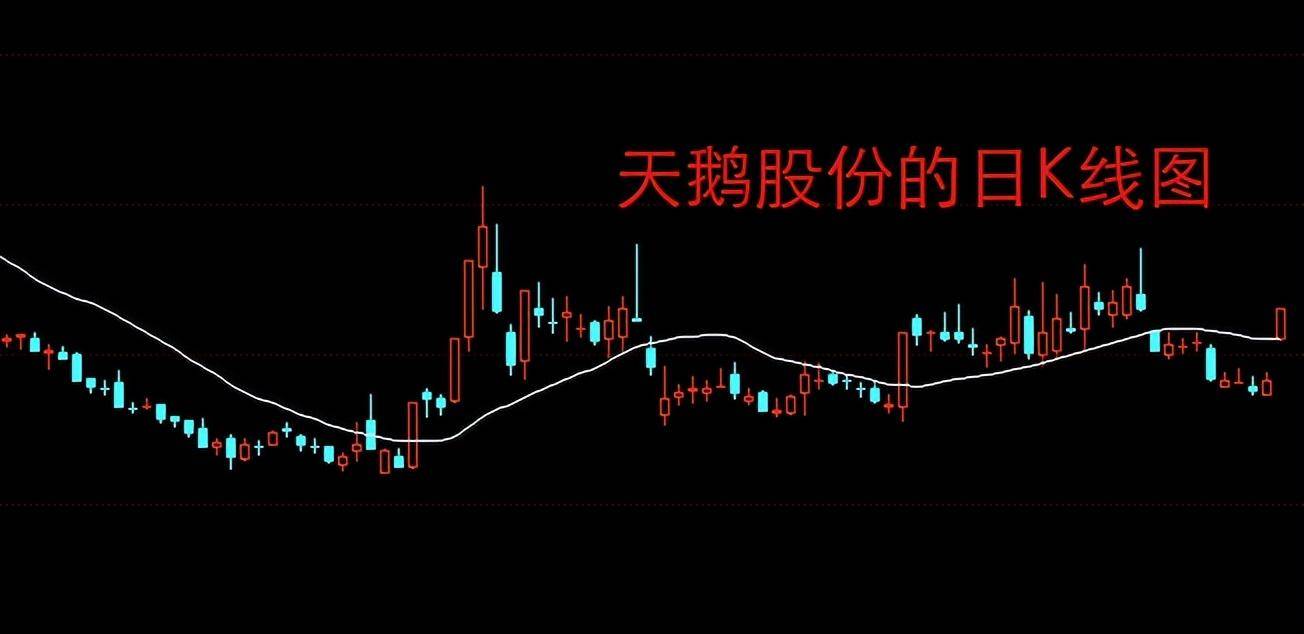 刚刚，A股异动！券商股集体拉升！