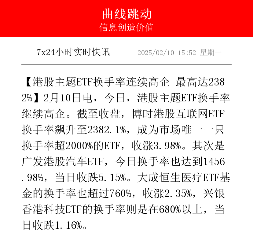 灵鸽科技换手率36.40%，龙虎榜上机构买入491.43万元，卖出760.20万元