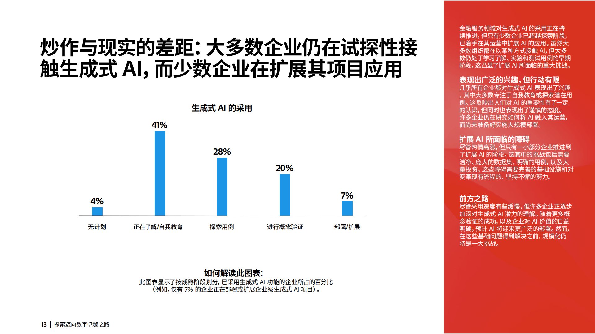 碳酸锂市场供需修复尚需时日 行业探索金融工具应用