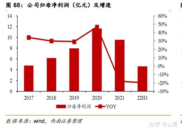 星宇股份获得发明专利授权：“车灯控制系统”