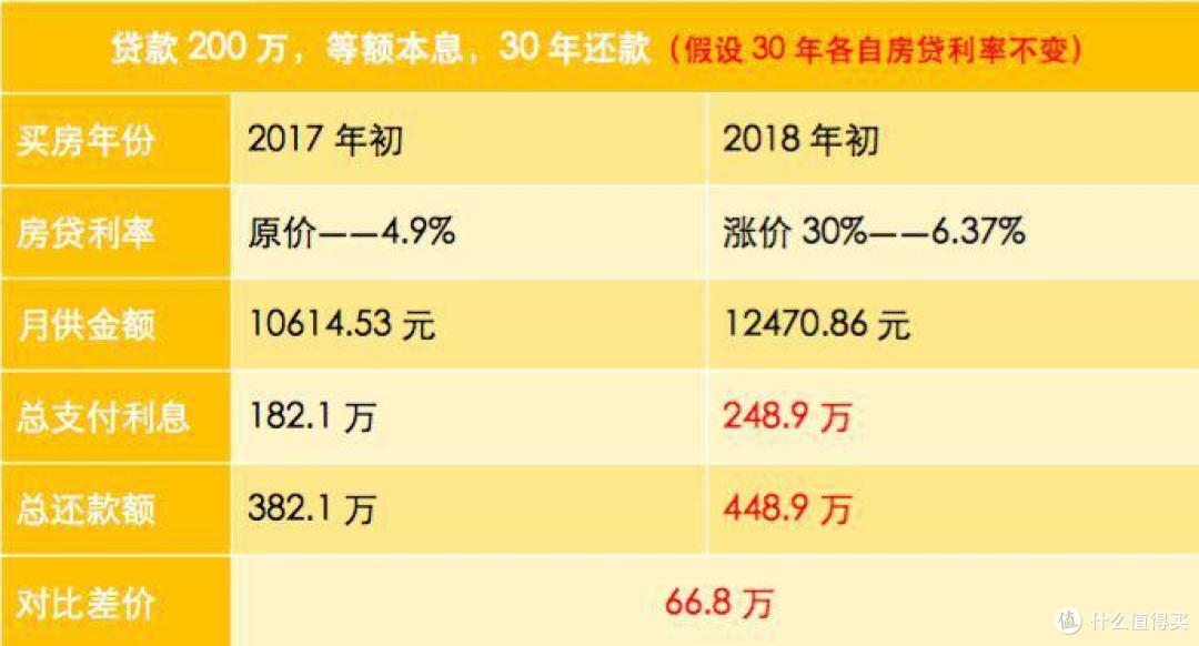 29股获杠杆资金大手笔净买入