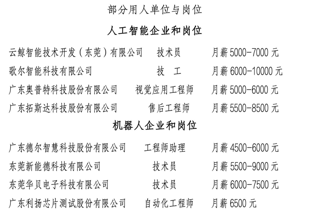 细分岗位多元 机器人产业人才需求升温