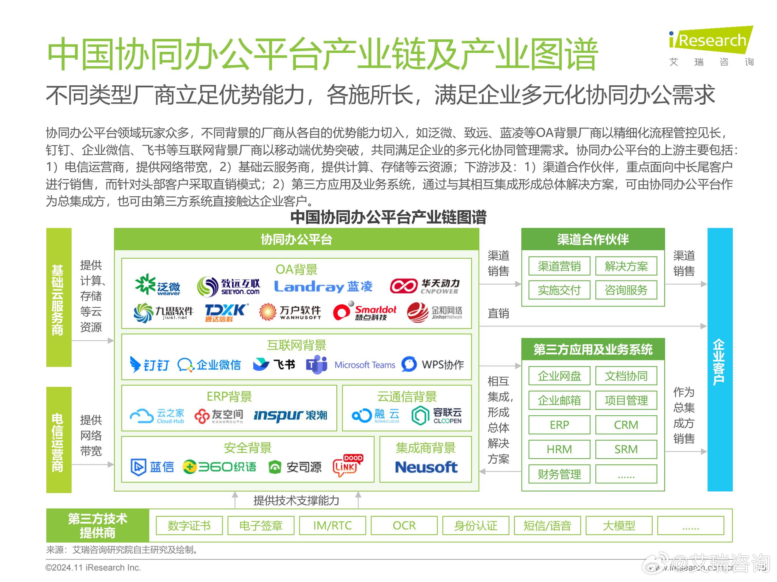 构建协同创新体制 提升工业软件产业竞争力
