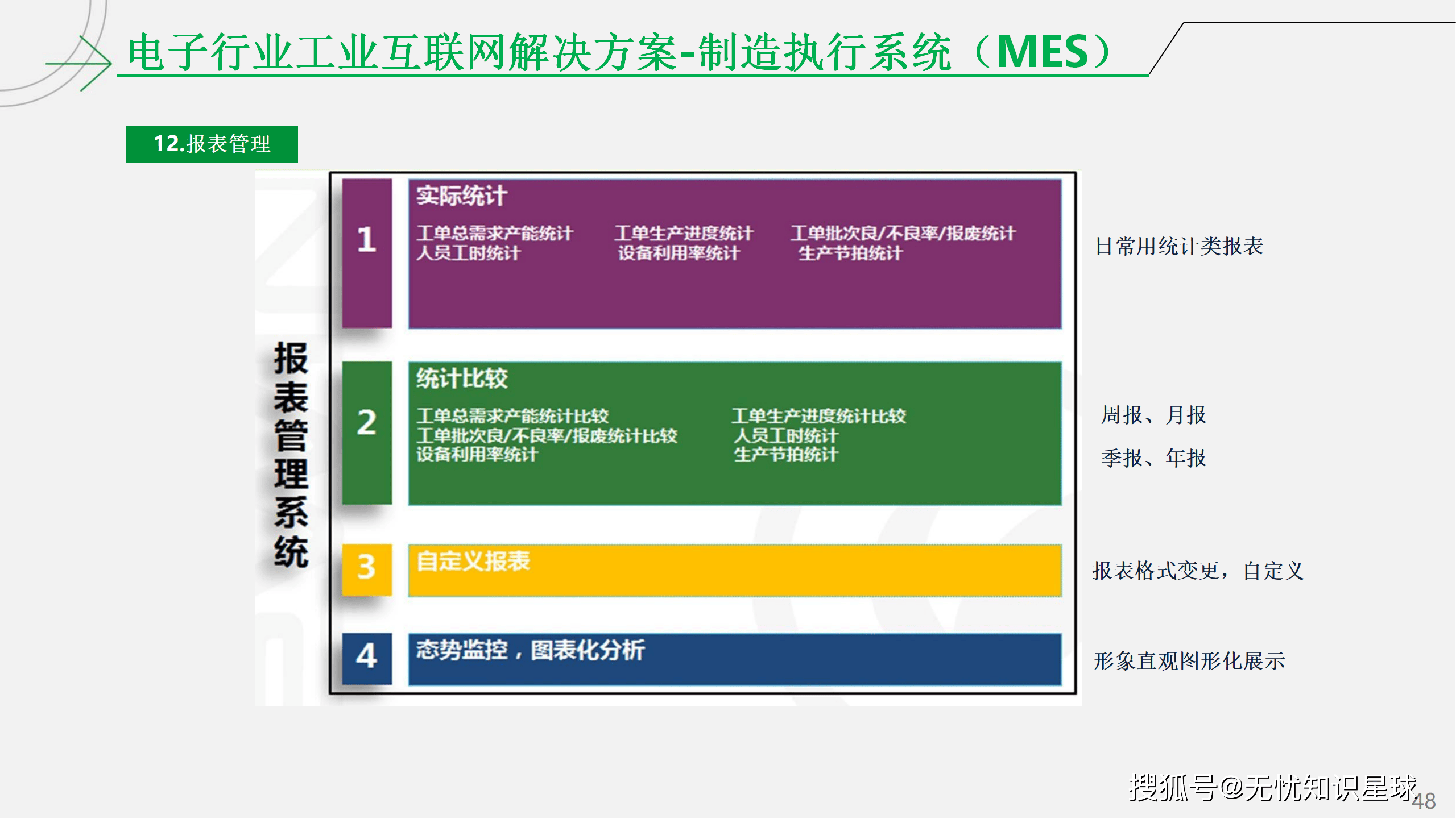 构建协同创新体制 提升工业软件产业竞争力