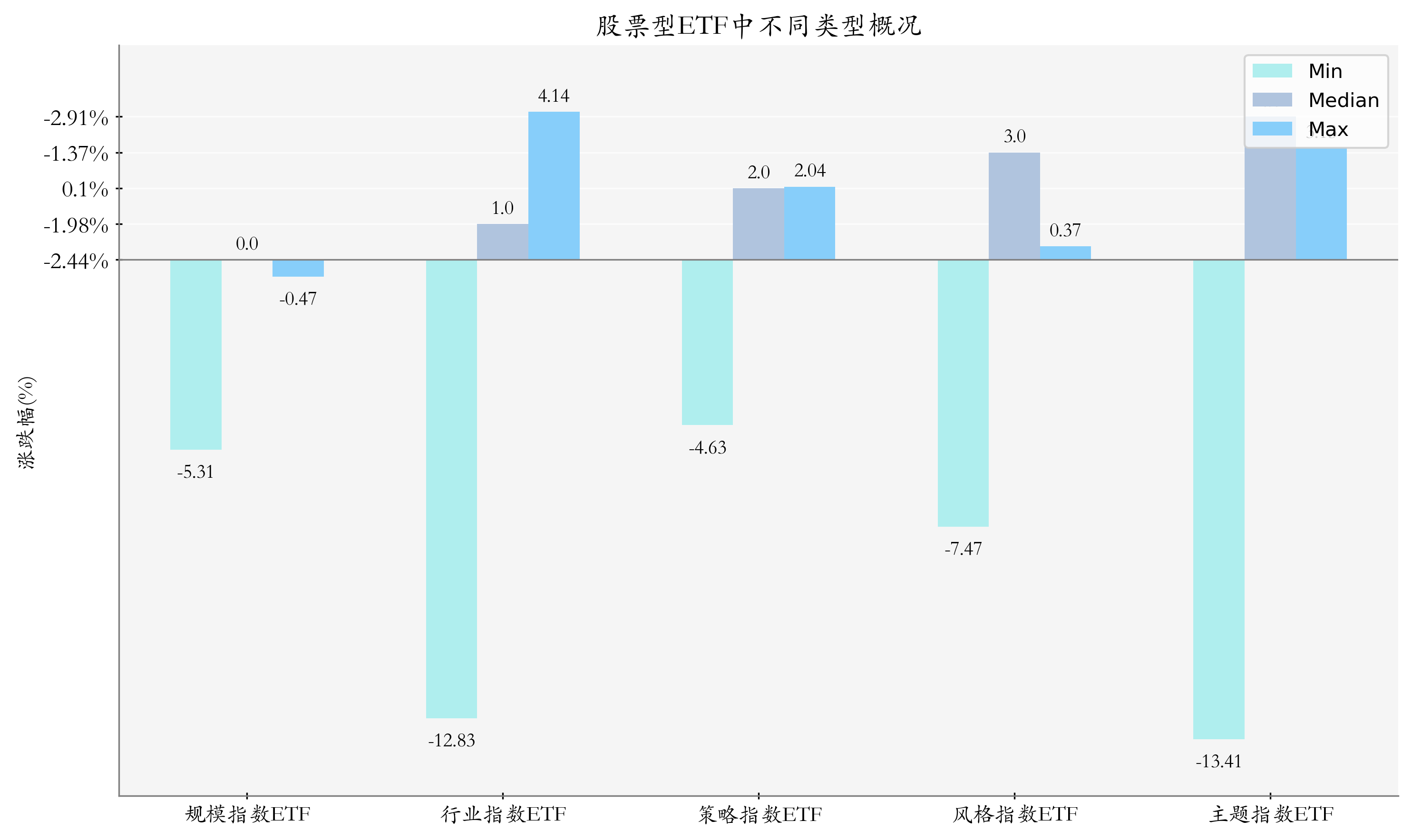 一边喊增长一边抛股票！有友食品高预期下实控人拟减持，一季度毛利率跌破28%
