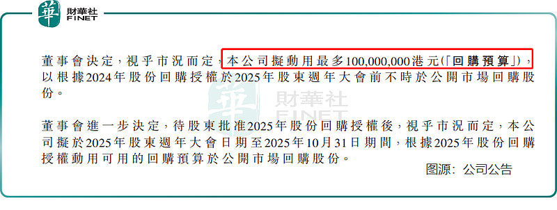 23家港股公司回购 斥资7.43亿港元