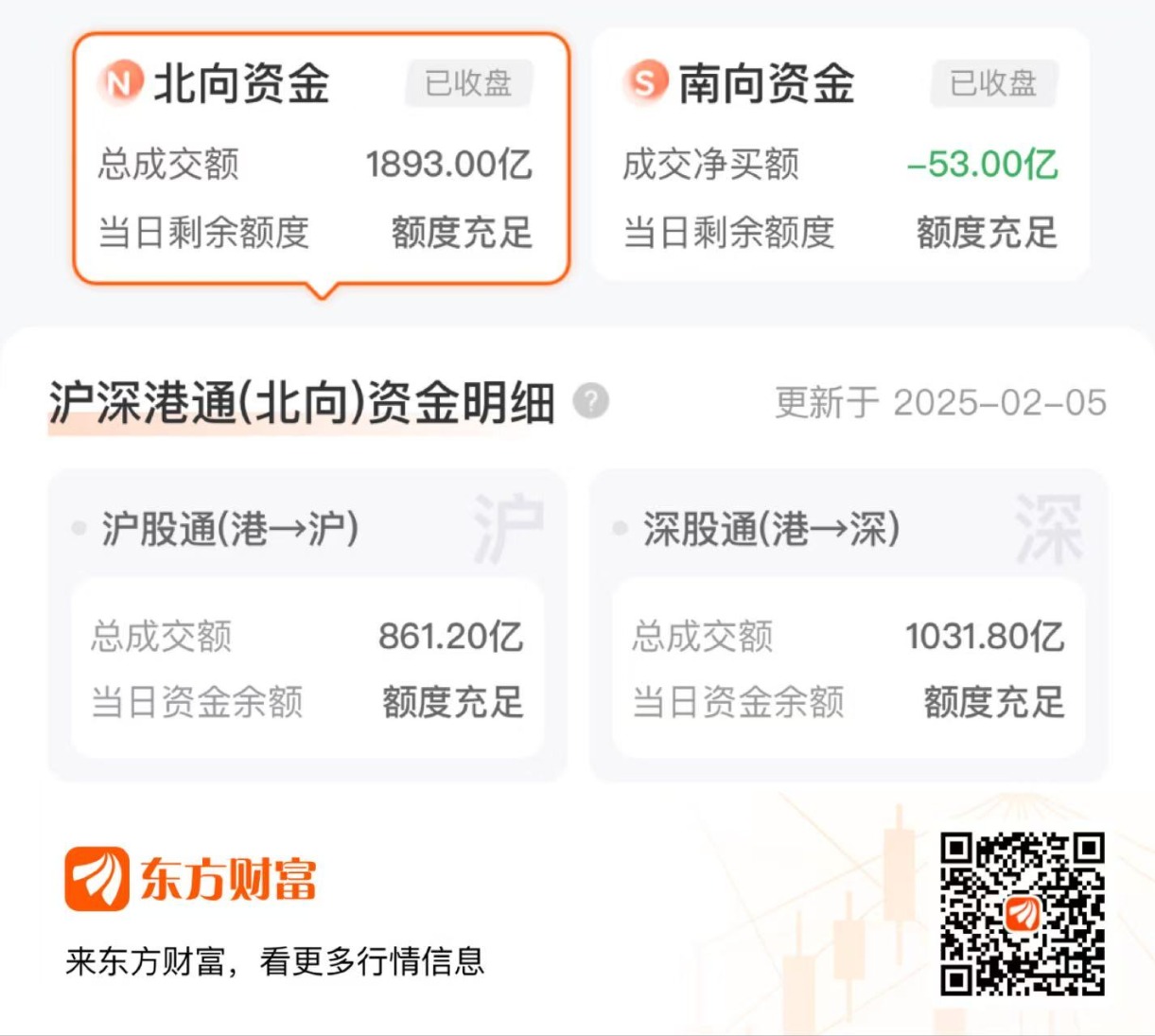 6月24日北向资金ETF成交额33.28亿元