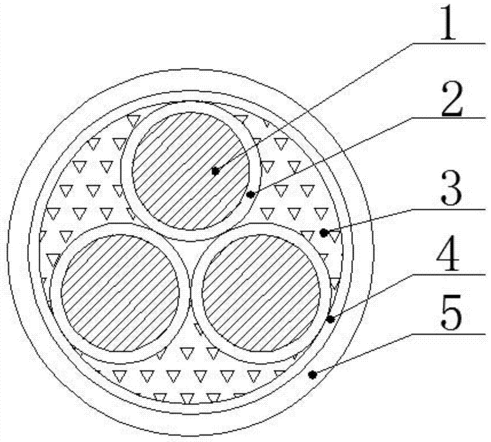 中国石油获得发明专利授权：“一种聚烯烃的制备方法及系统”