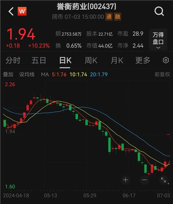 334股获杠杆资金大手笔加仓