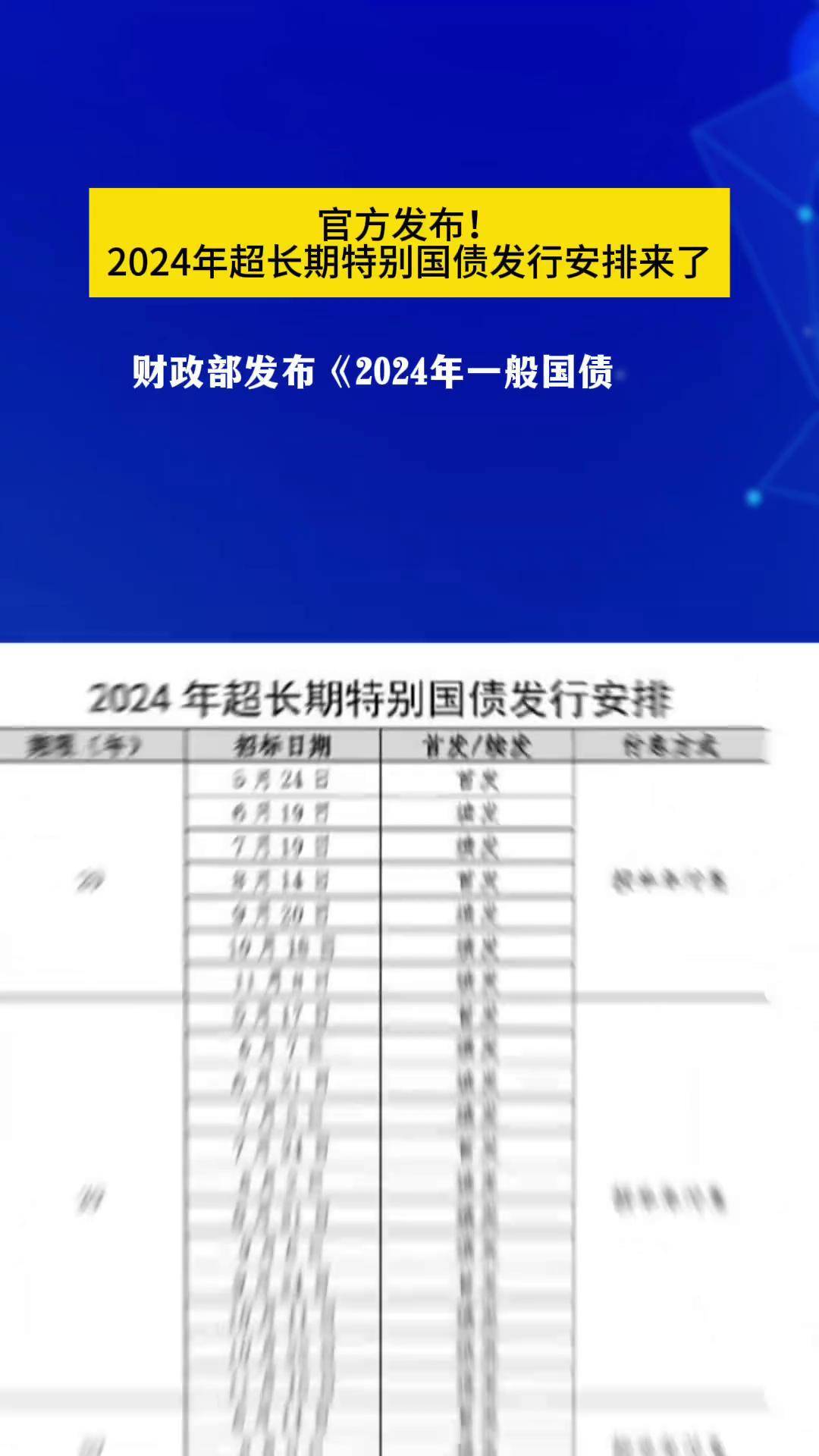 财政部：2025年超长期特别国债（二期）第四次续发行已完成招标