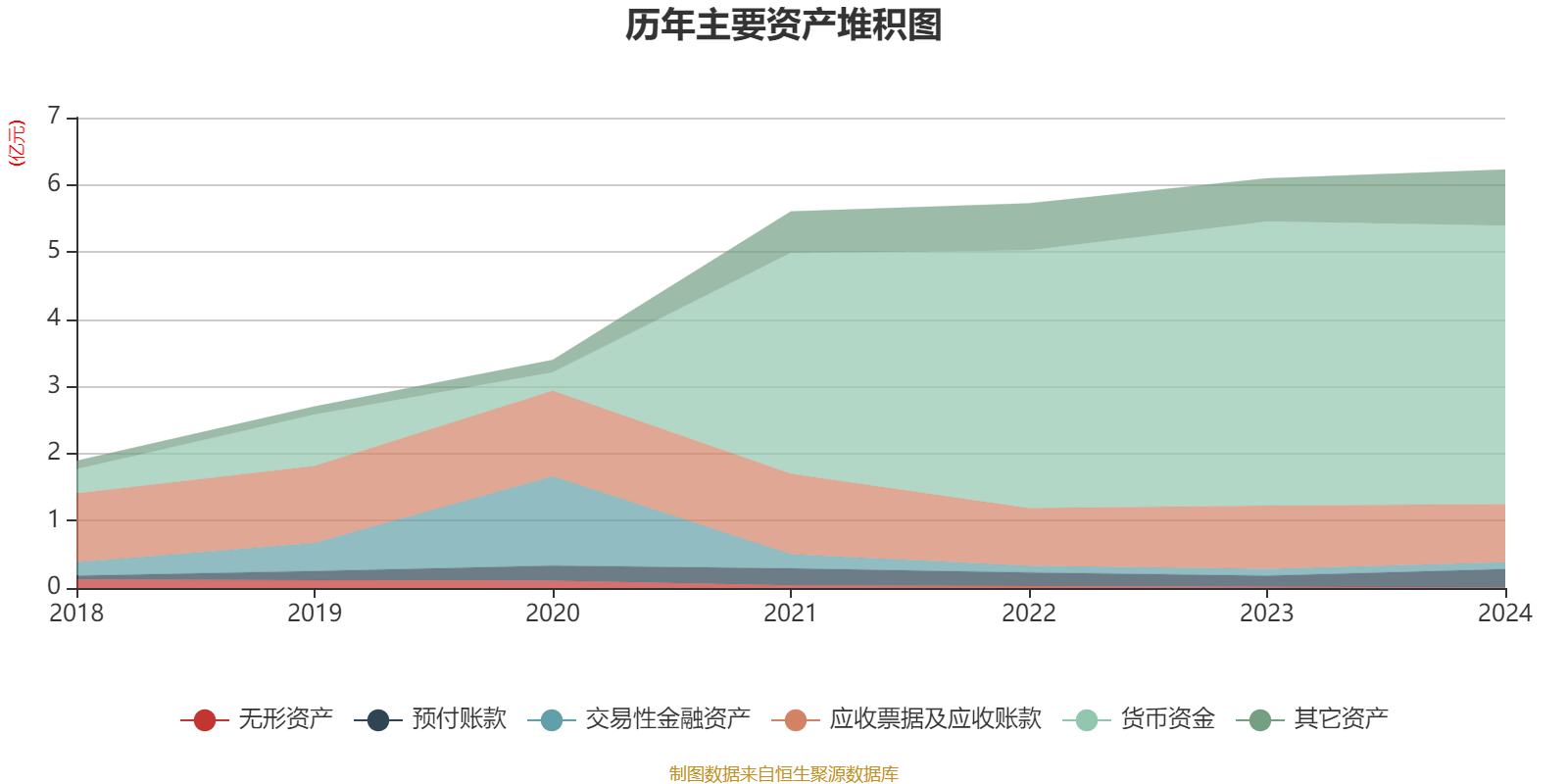 安永报告：2024年中国上市建筑公司收入和净利润下降 水利水电工程新签约订单上升