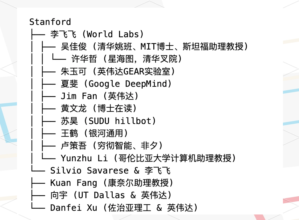 亿咖通科技激光雷达获具身智能市场新订单
