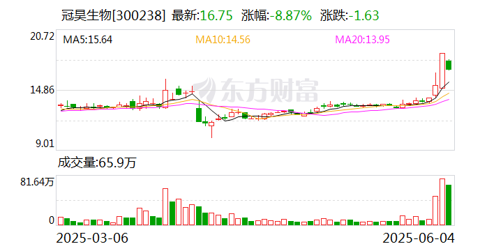 柳钢股份：截至2025年3月31日股东总数为38,688户