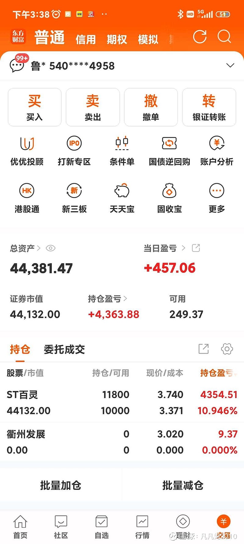 ST百灵录得5天4板