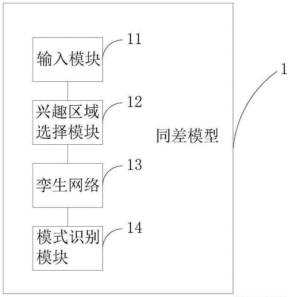 大厂工程师扎进实验室 用AI突破传统夜视技术――专访深知未来创始人张齐宁