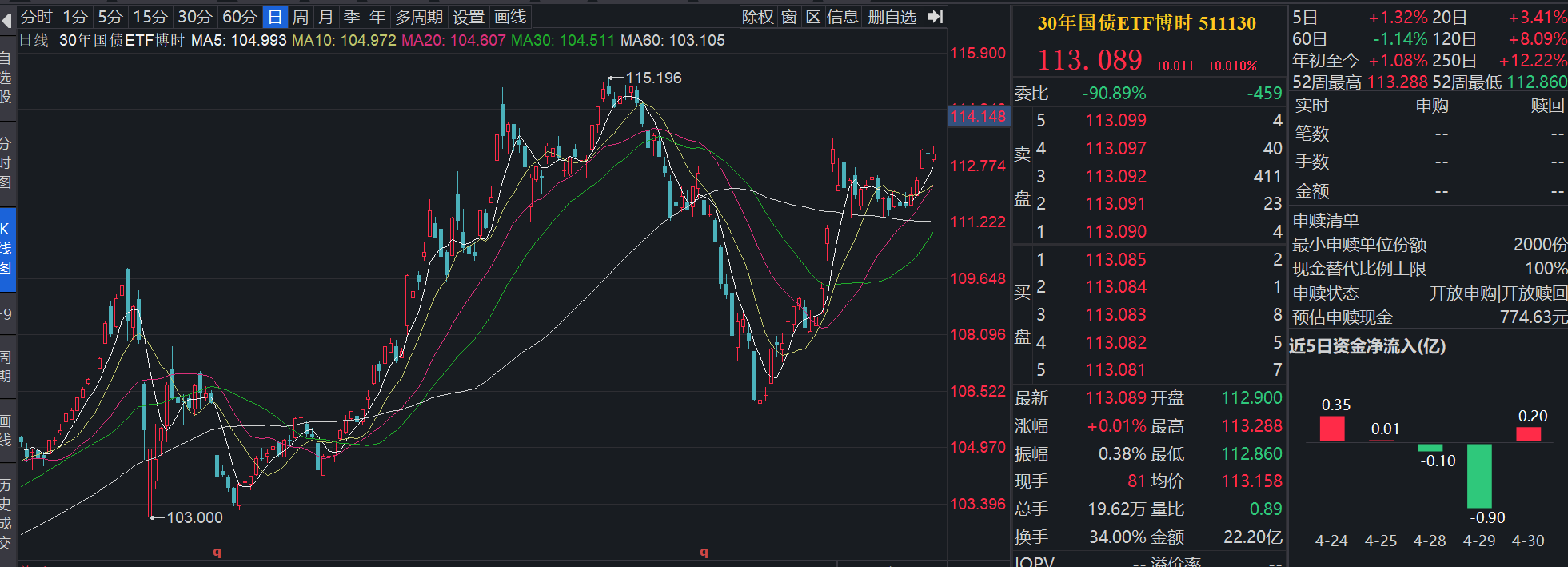 债市早参6月26日|3000亿元！央行连续四个月超额续作MLF；中证协就债券市场中介机构监管制度开展调研