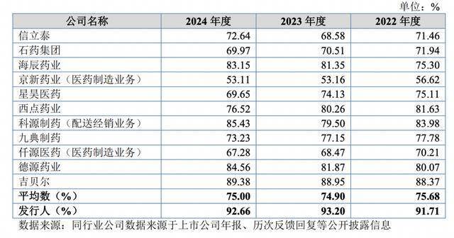 腾信精密北交所IPO获受理