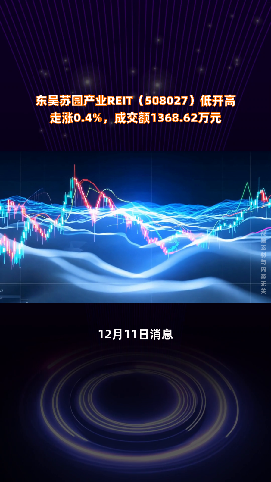 *ST苏吴(600200.SH)：拟使用不超1200万元部分闲置募集资金临时补充流动资金