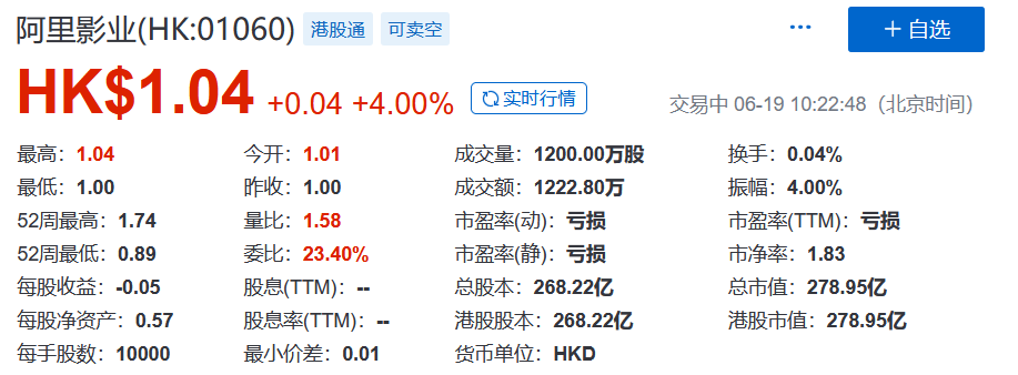 6月27日证券之星早间消息汇总：我国自主研发新一代CPU发布