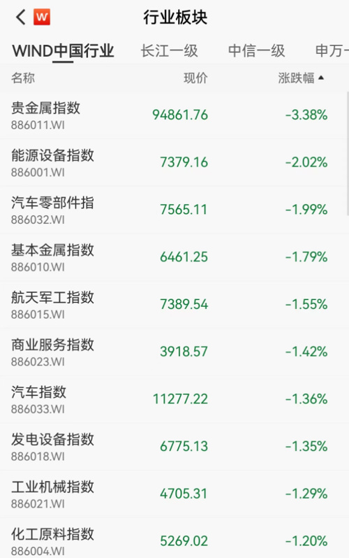 6月27日证券之星早间消息汇总：我国自主研发新一代CPU发布