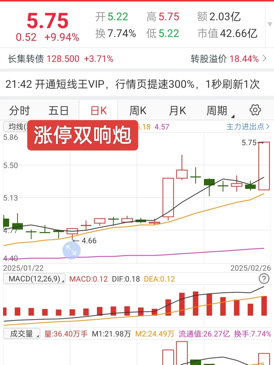 CPO概念强势上扬，联特科技20%涨停，源杰科技等大涨