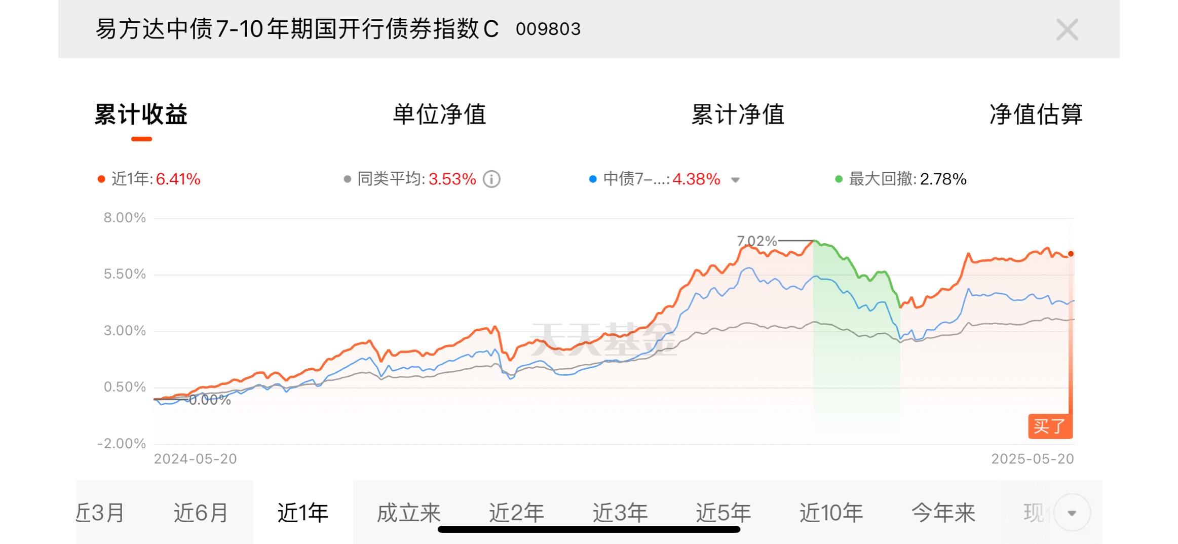 国开行在国际市场成功发行双币种债券