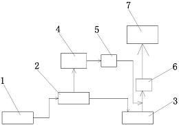 协创数据获得实用新型专利授权：“一种压盖装置及自动咖啡贩卖机”